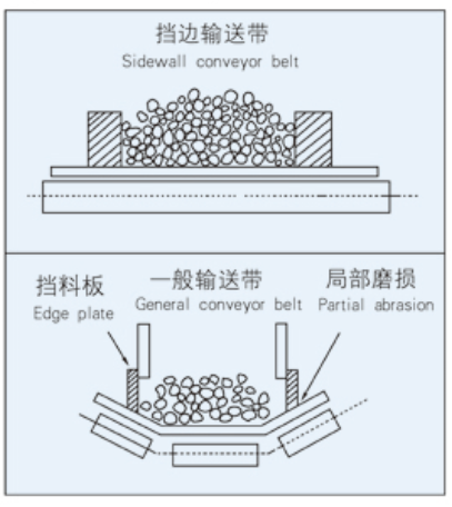 1538036667132086.png image.png