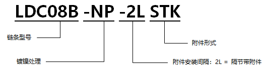 1572664793653987.png image.png