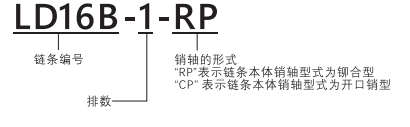 1589503774382483.png 型號表示.png