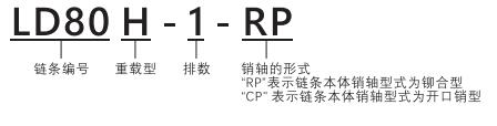 1589506866877182.jpg 型號(hào)表示.jpg