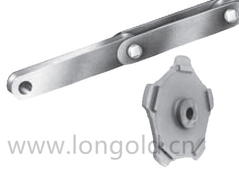 塊狀鏈條 塊狀鏈條